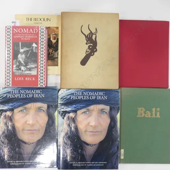 SEVEN PUBLICATIONS: ANTHROPOLOGY